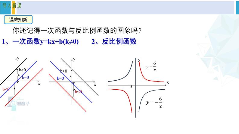 北师大版九年级数学下册教材配套教学课件 专题2.2 二次函数的图象与性质（第1课时）（课件）第3页