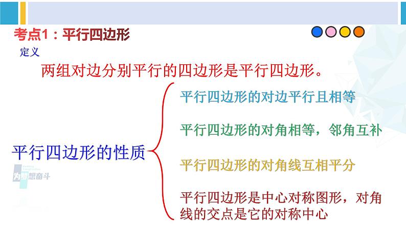 备战2024年中考数学一轮复习精品课件与题型归纳专练（全国通用） 专题13 平行四边形（课件）+专题特训资料+（解析）03