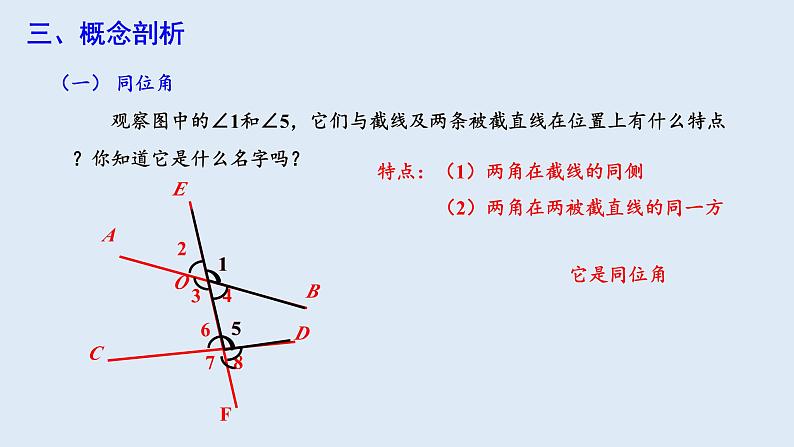 5.1.3 同位角、内错角、同旁内角  课件 2023-2024学年初中数学人教版七年级下册第4页