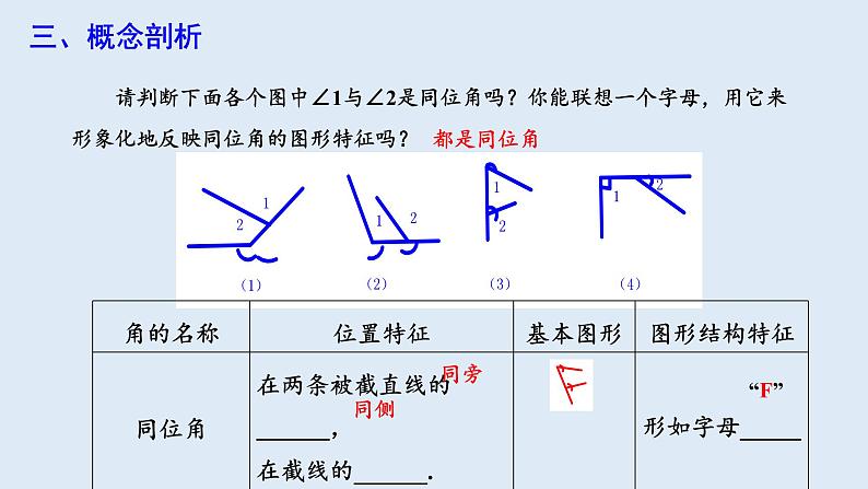 5.1.3 同位角、内错角、同旁内角  课件 2023-2024学年初中数学人教版七年级下册第5页