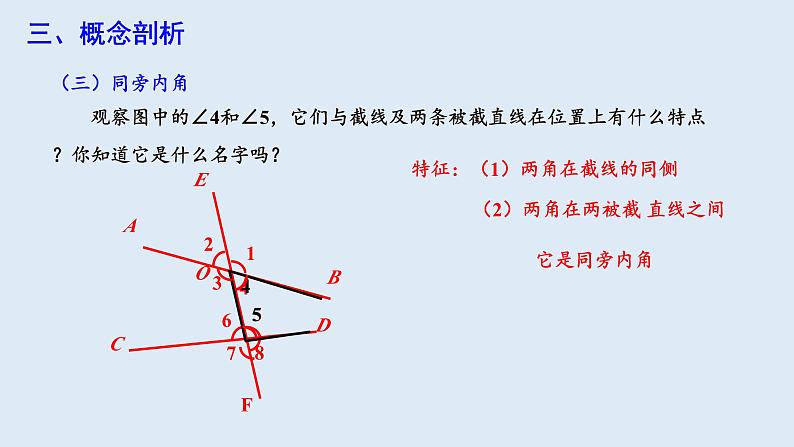 5.1.3 同位角、内错角、同旁内角  课件 2023-2024学年初中数学人教版七年级下册第8页