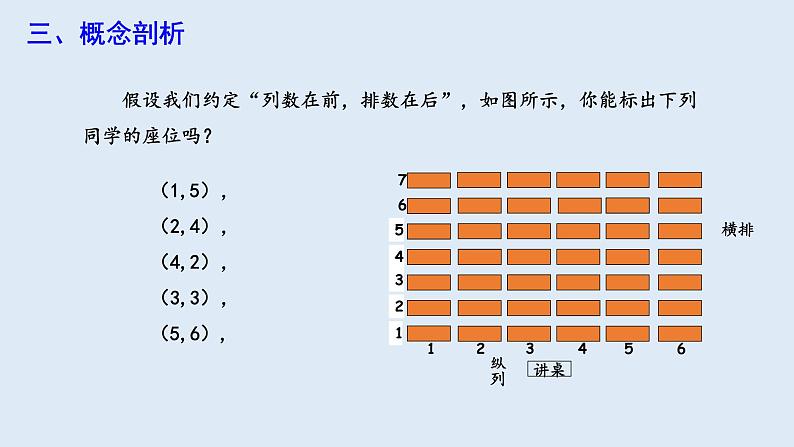 7.1.1 有序数对 课件 2023-2024学年初中数学人教版七年级下册05