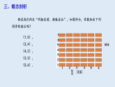 7.1.1 有序数对 课件 2023-2024学年初中数学人教版七年级下册