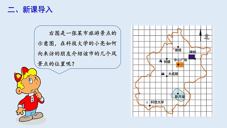 7.1.2 平面直角坐标系 课件 2023-2024学年初中数学人教版七年级下册第3页