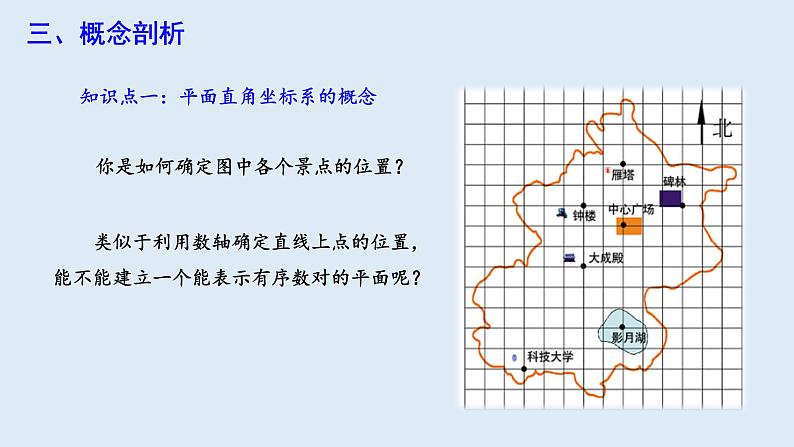 7.1.2 平面直角坐标系 课件 2023-2024学年初中数学人教版七年级下册第4页