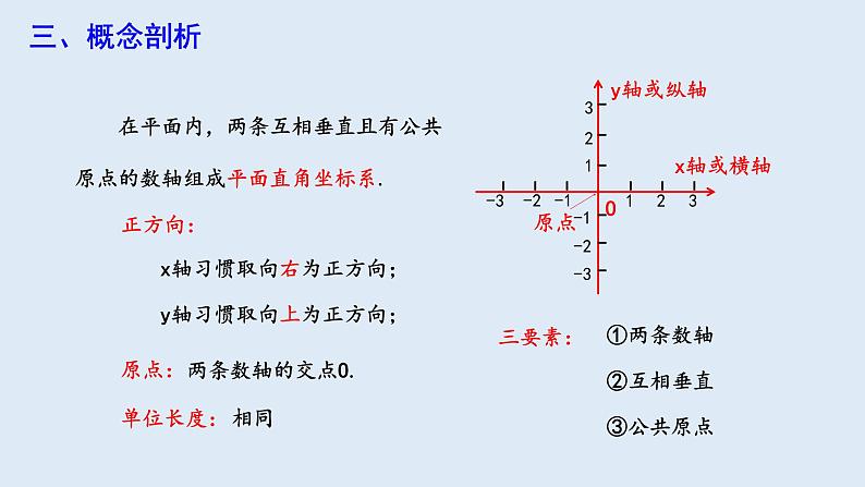 7.1.2 平面直角坐标系 课件 2023-2024学年初中数学人教版七年级下册第6页