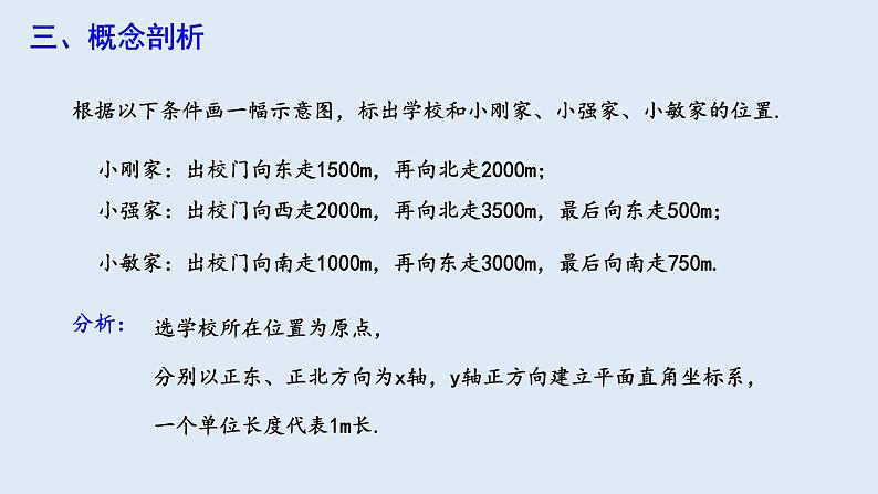 7.2.1 用坐标表示地理位置 课件 2023-2024学年初中数学人教版七年级下册第4页