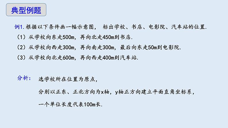 7.2.1 用坐标表示地理位置 课件 2023-2024学年初中数学人教版七年级下册第7页