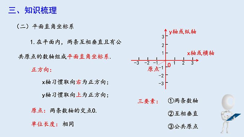 第七章 复习课 课件 2023-2024学年初中数学人教版七年级下册第5页