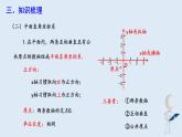 第七章 复习课 课件 2023-2024学年初中数学人教版七年级下册