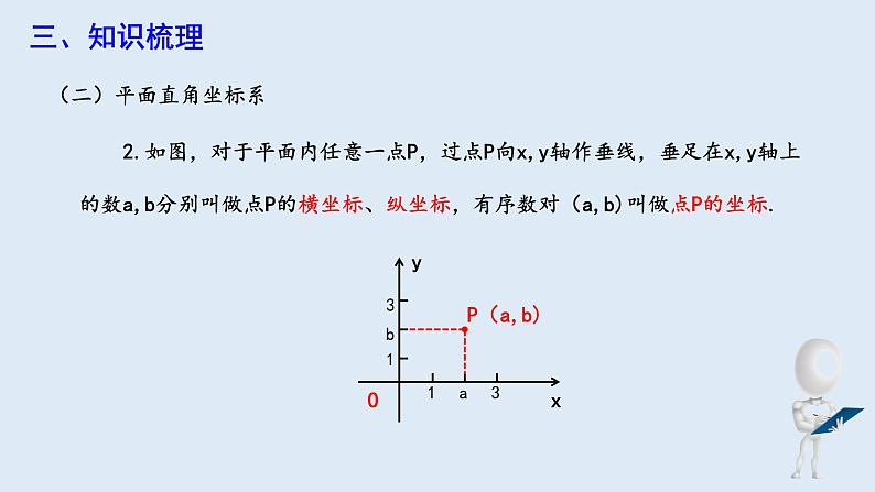 第七章 复习课 课件 2023-2024学年初中数学人教版七年级下册第6页