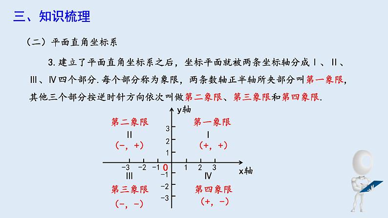 第七章 复习课 课件 2023-2024学年初中数学人教版七年级下册第7页