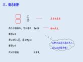 8.2 消元—解二元一次方程组 第2课时 课件 2023-2024学年初中数学人教版七年级下册