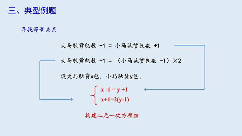 8.3 实际问题与二元一次方程组 第1课时 课件 2023-2024学年初中数学人教版七年级下册第4页