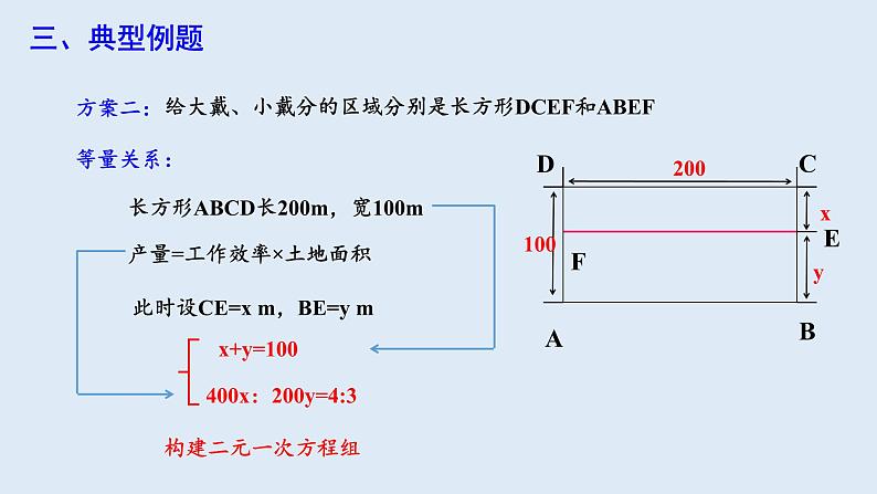 8.3 实际问题与二元一次方程组 第2课时 课件 2023-2024学年初中数学人教版七年级下册第7页