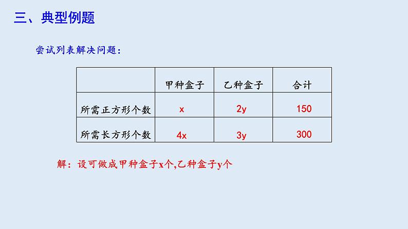 8.3 实际问题与二元一次方程组 第3课时 课件 2023-2024学年初中数学人教版七年级下册第5页