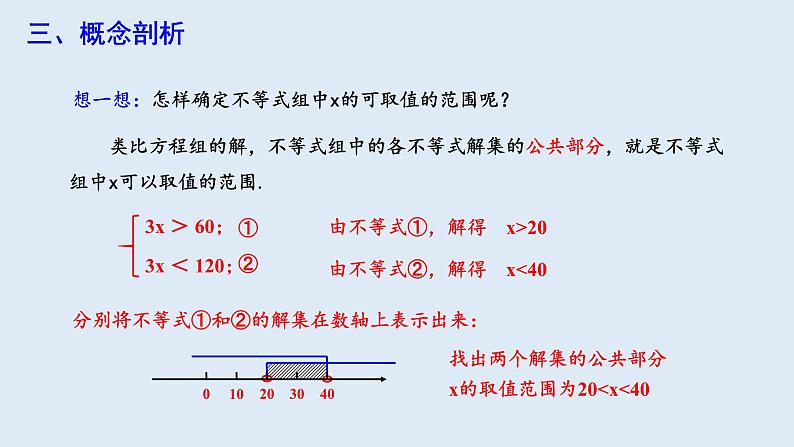 9.3 一元一次不等式组 课件 2023-2024学年初中数学人教版七年级下册第5页