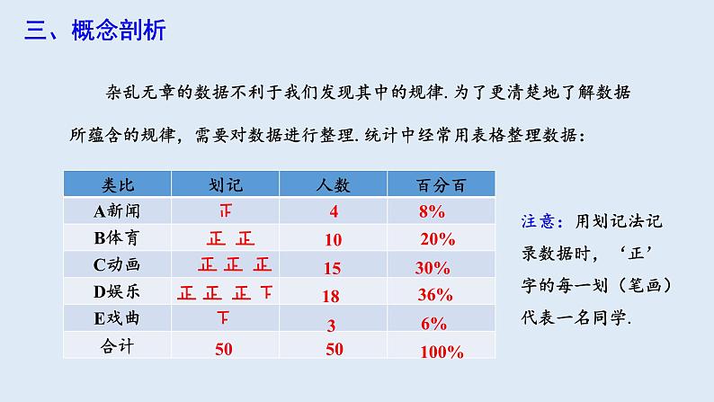 10.1 统计调查 第1课时 课件 2023-2024学年初中数学人教版七年级下册06