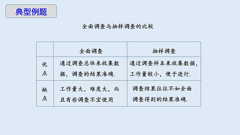 10.1 统计调查 第2课时 课件 2023-2024学年初中数学人教版七年级下册07