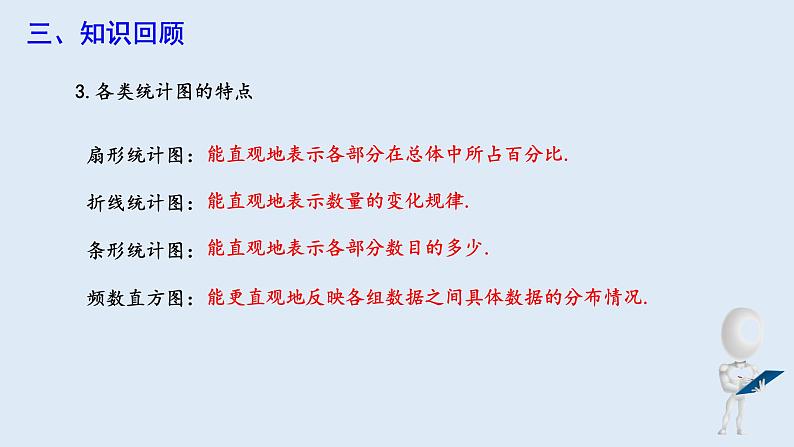 第十章 复习课 课件 2023-2024学年初中数学人教版七年级下册第7页