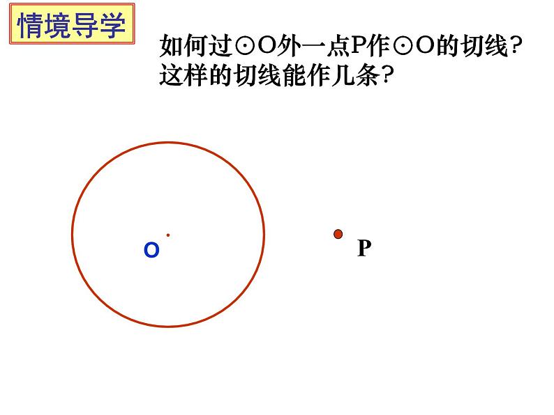 2.5 直线与圆的位置关系（第4课时） 苏科版数学九年级上册课件第6页