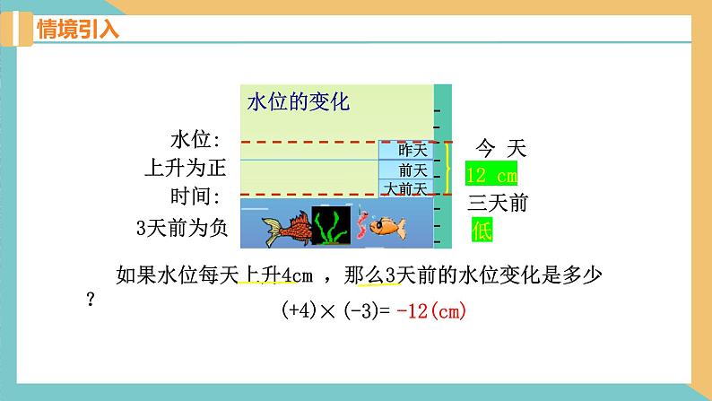 2.6 有理数的乘法与除法（第1课时）苏科版数学七年级上册课件05