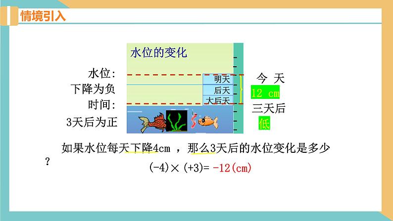 2.6 有理数的乘法与除法（第1课时）苏科版数学七年级上册课件06