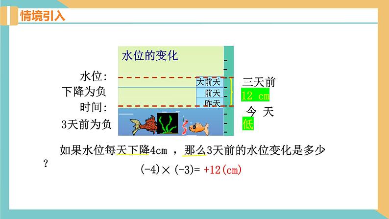 2.6 有理数的乘法与除法（第1课时）苏科版数学七年级上册课件07