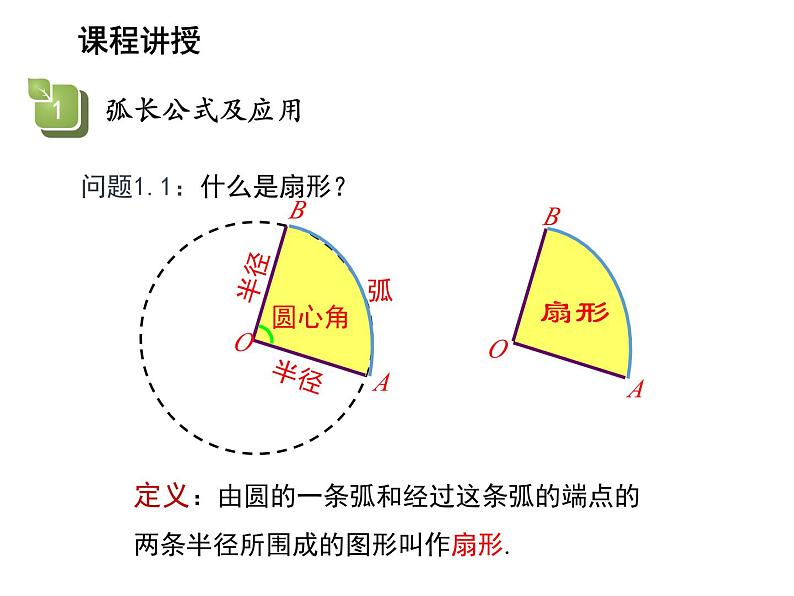 2.7 弧长及扇形的面积 苏科版数学九年级上册教学课件05