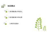2.7 有理数的乘方 苏科版七年级数学上册教学课件