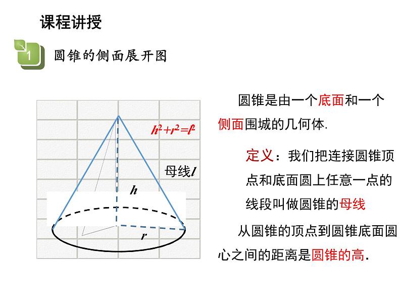 2.8 圆锥的侧面积 苏科版数学九年级上册教学课件05