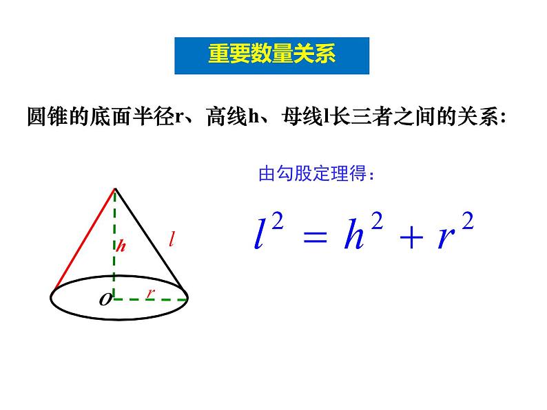 2.8 圆锥的侧面积 苏科版数学九年级上册课件05