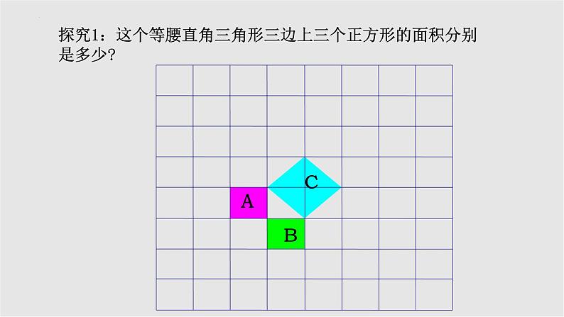 3.1 勾股定理 苏科版八年级数学上册课件03