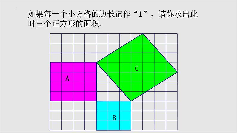 3.1 勾股定理 苏科版八年级数学上册课件04