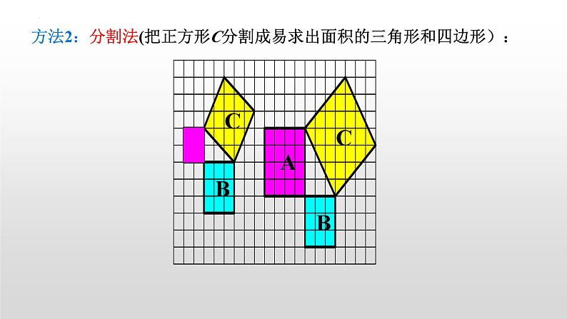 3.1 勾股定理 苏科版八年级数学上册课件06