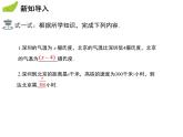 3.2 代數(shù)式 蘇科版數(shù)學(xué)七年級上冊教學(xué)課件