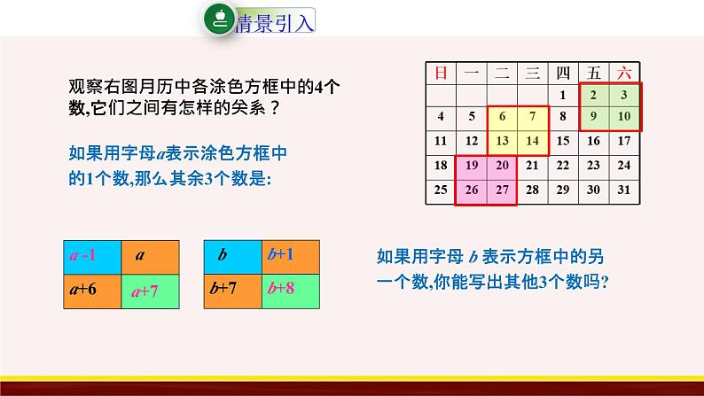 3.2 代数式 苏科版数学七年级上册课件第2页