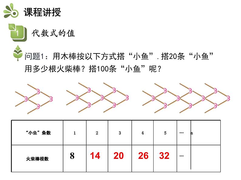 3.3 代数式的值 苏科版数学七年级上册教学课件04