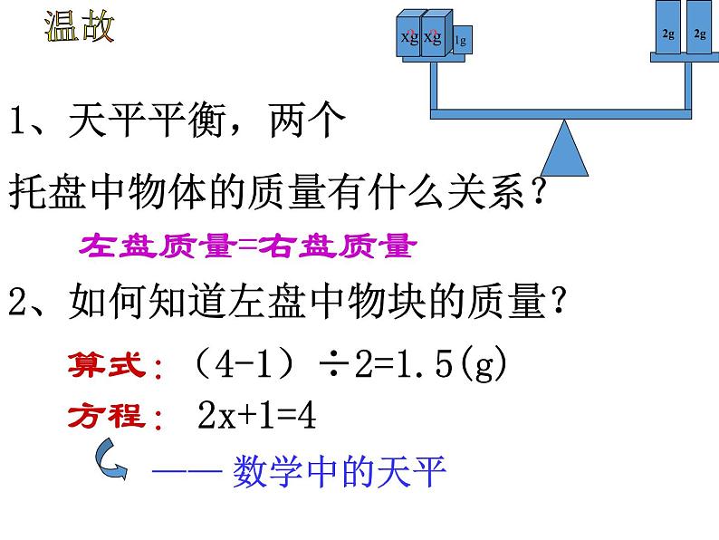 4.1 从问题到方程 苏科版七年级上册数学课件 (2)02