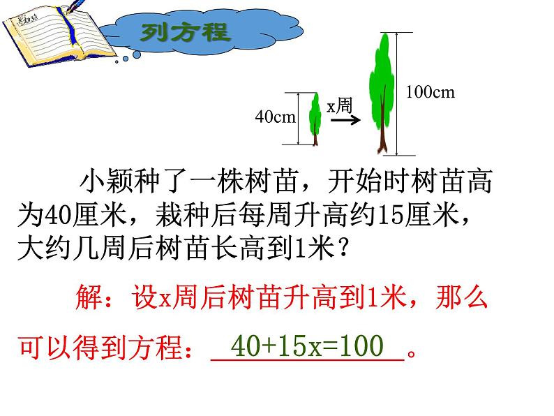 4.1 从问题到方程 苏科版七年级上册数学课件 (2)05