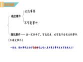 4.1 等可能性 苏科版数学九年级上册课件