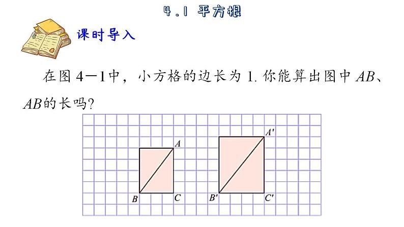 4.1 平方根 苏科版八年级数学上册课件第2页