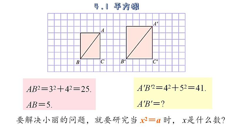 4.1 平方根 苏科版八年级数学上册课件第3页