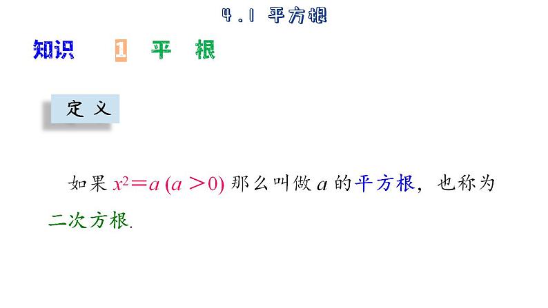 4.1 平方根 苏科版八年级数学上册课件第5页