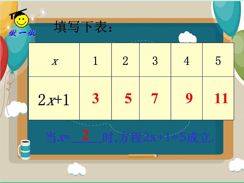 4.2 解一元一次方程 苏科版七年级上册数学课件第4页