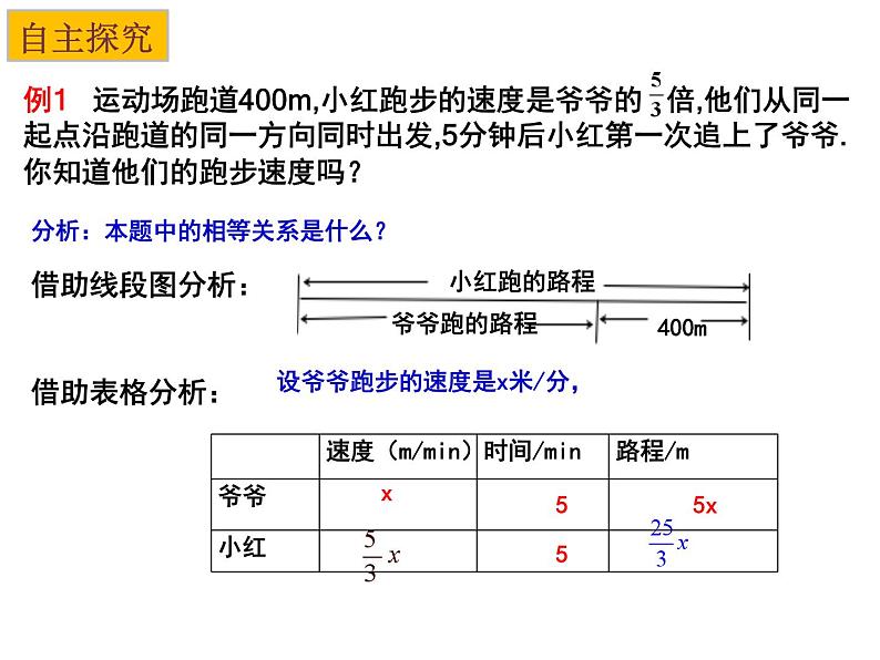 4.3.4 用一元一次方程解决问题 苏科版七年级上册数学课件02