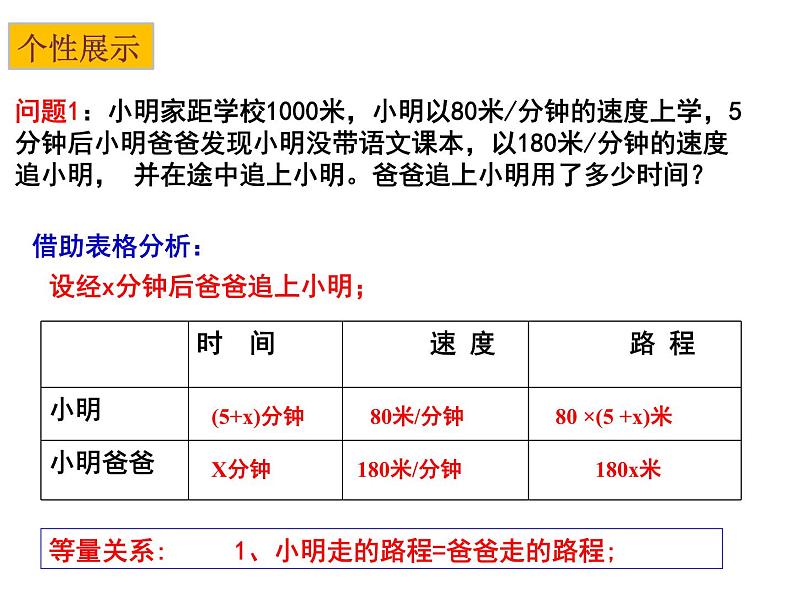 4.3.4 用一元一次方程解决问题 苏科版七年级上册数学课件06