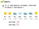 2.4.3 绝对值的性质与应用 苏科版七年级数学上册教学课件