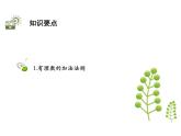 2.5.1 有理数的加法法则 苏科版七年级数学上册教学课件