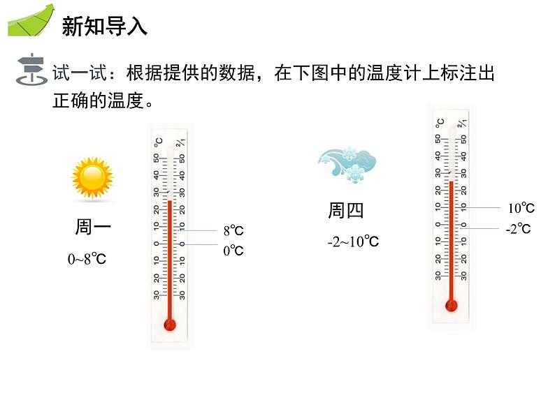 2.5.3 有理数的减法法则 苏科版七年级数学上册教学课件03